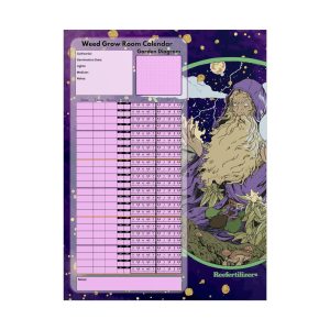 Weed Grow Room Calendar Poster (Weed Wizard)